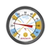 Termometr serowarski (0°C do +100°C) 19,8cm - 2 ['serowarstwo', ' termometr do sera', ' asortyment serowarski']